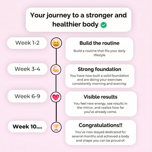 Pura Studio Pilates Trainer™